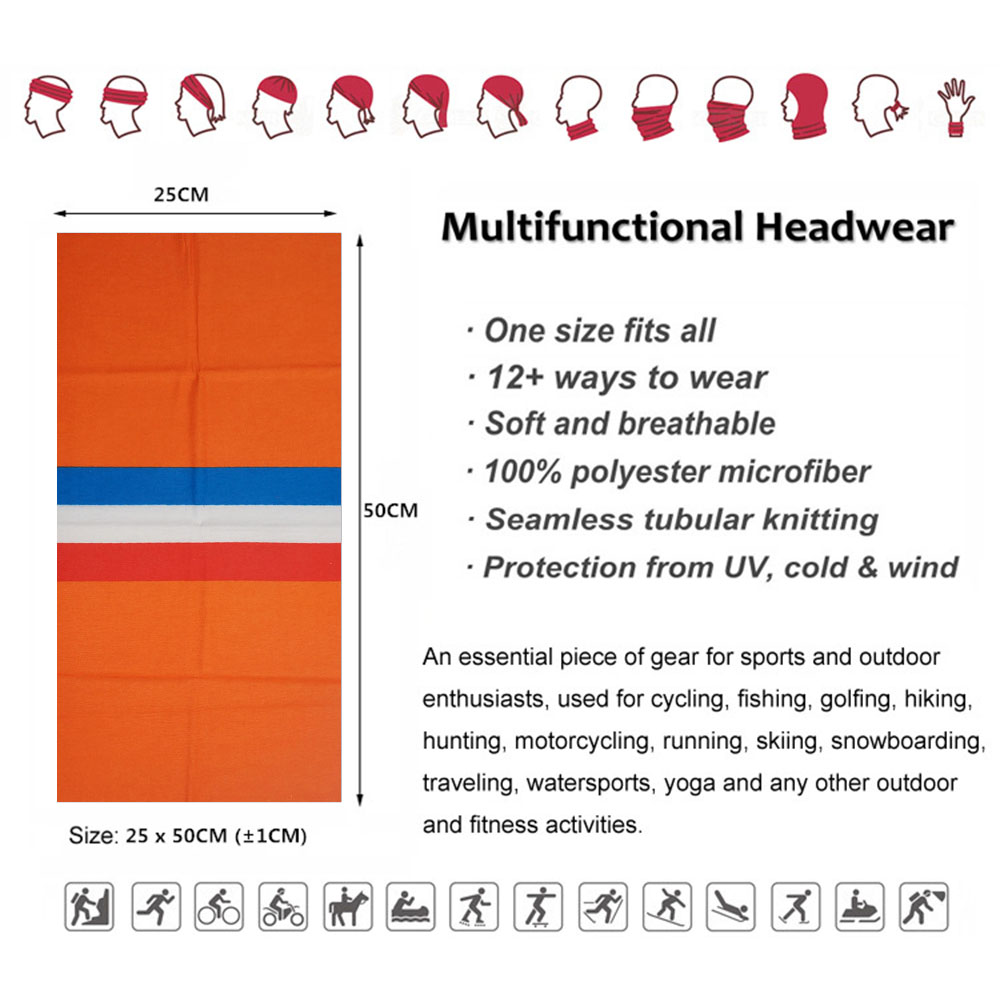 European Countries Face & Neck - Running Gear Usa review and price